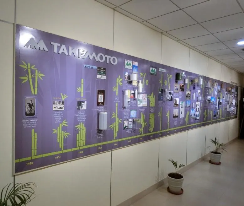 Branded environments