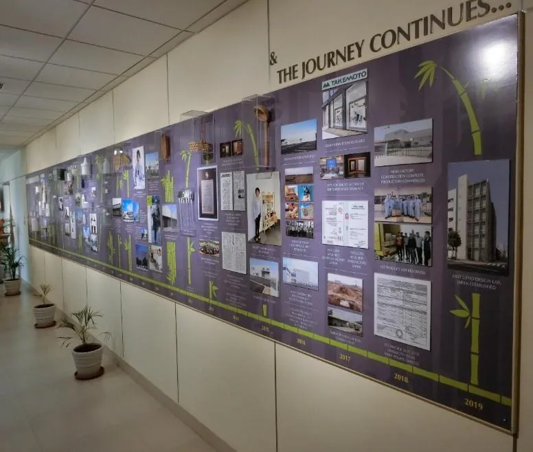 Timeline wall: “The journey continues”